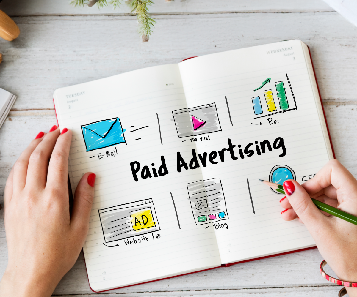Paid Advertising (PPC & Display Ads) – Immediate Visibility